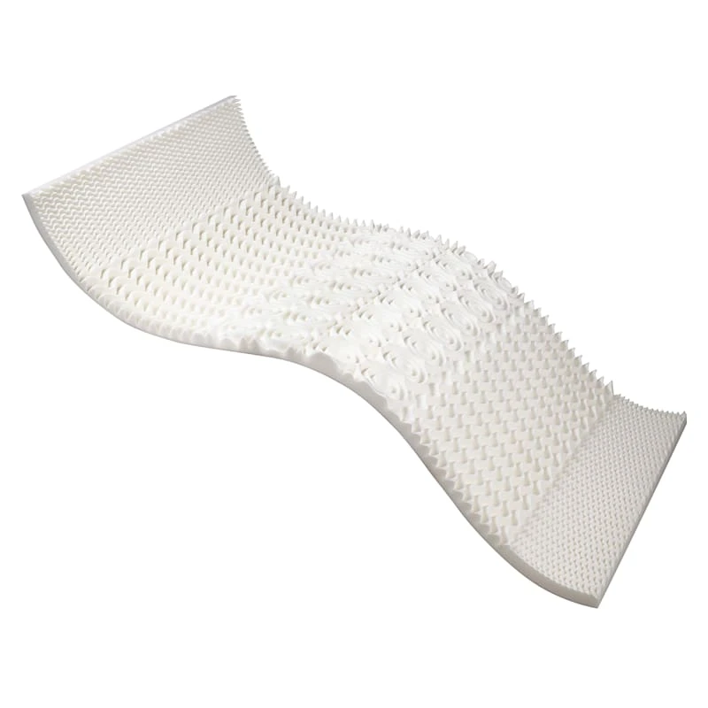 5-Zone Mattress Topper, Twin 3 5-Zone Mattress Topper, Twin